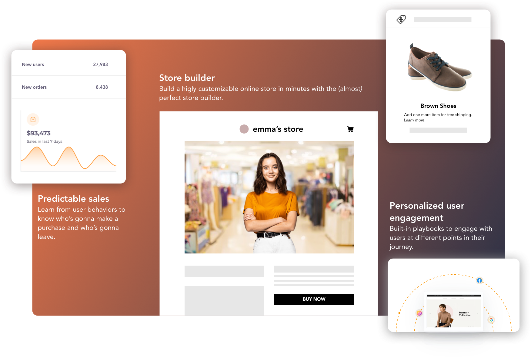 Storeplum E-commerce builder with sales analysis