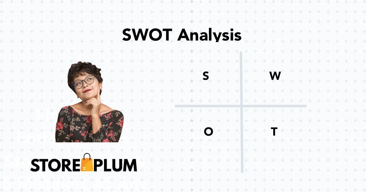 What is swot analysis?